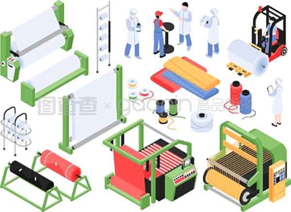 纺织工业革新 成套等距纺织厂与智能储存系统的融合
